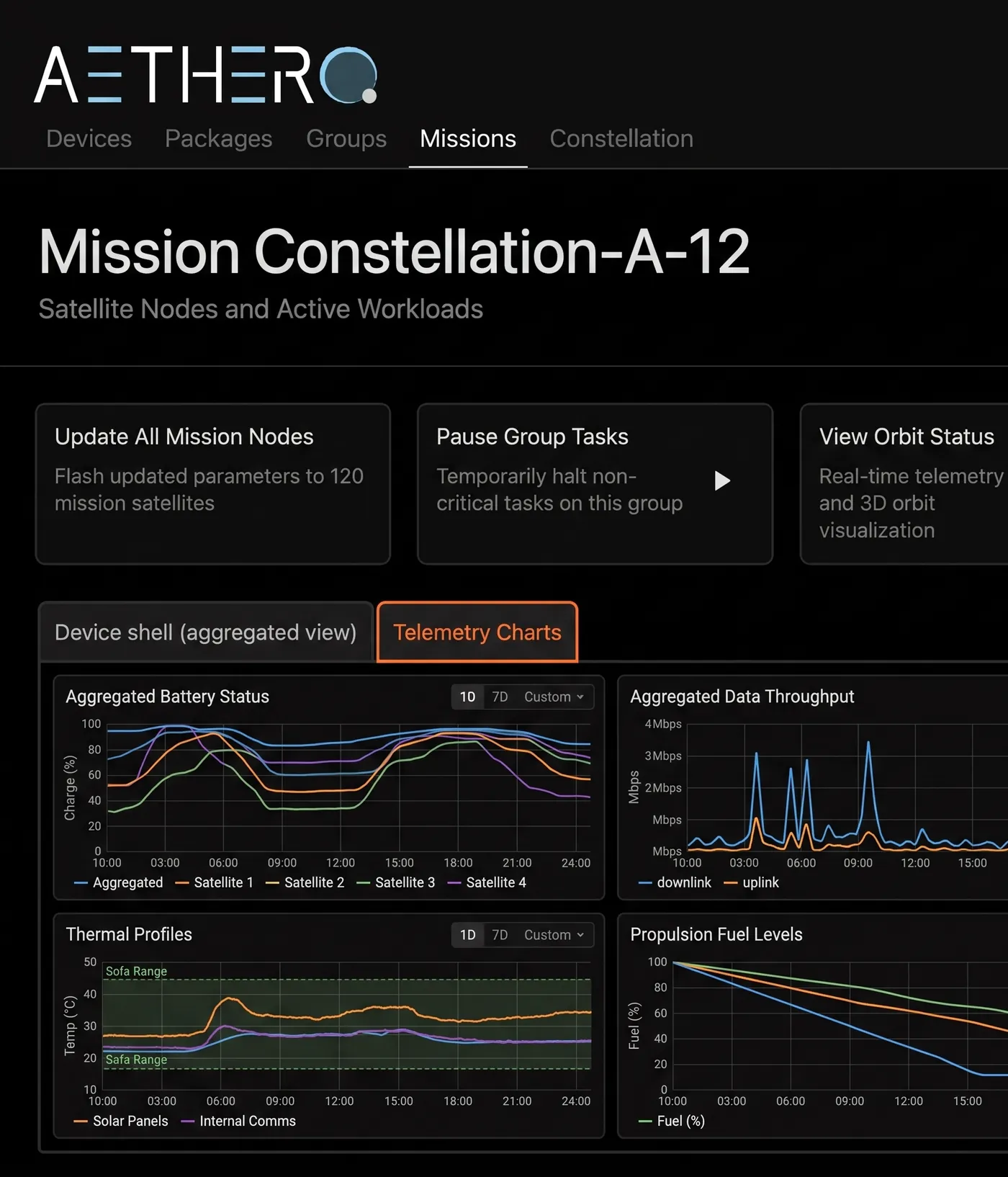 Aether constellation management dashboard showing mission and fleet status
